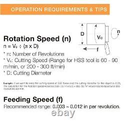 3/8 Inch 8 Pieces HSS Tool Bit Set for Turning and Facing work, Hardened, Pre