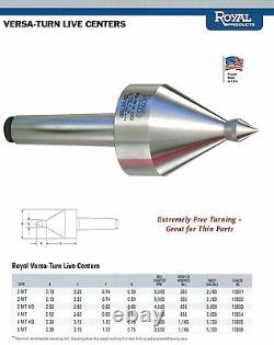 Royal MT#4 HD Versa Turn Lathe Live Center